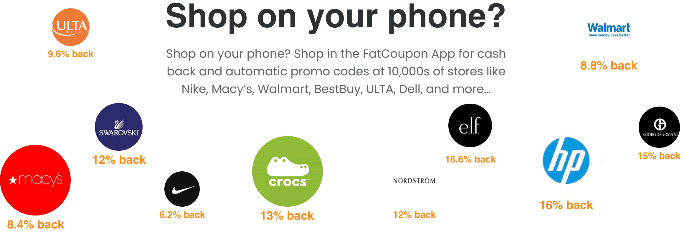 Shop on your phone? Shop in the FatCoupon App for cash back and automatic promo codes at 10,000s of stores like Nike, Macy’s, Walmart, BestBuy, ULTA, Dell, and more…